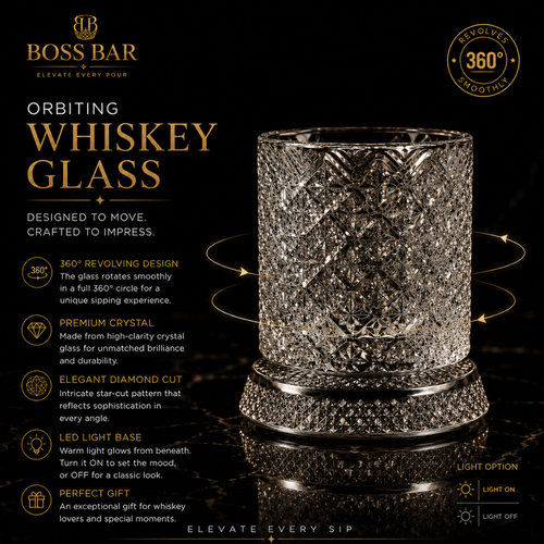 Crystal Designed Glass